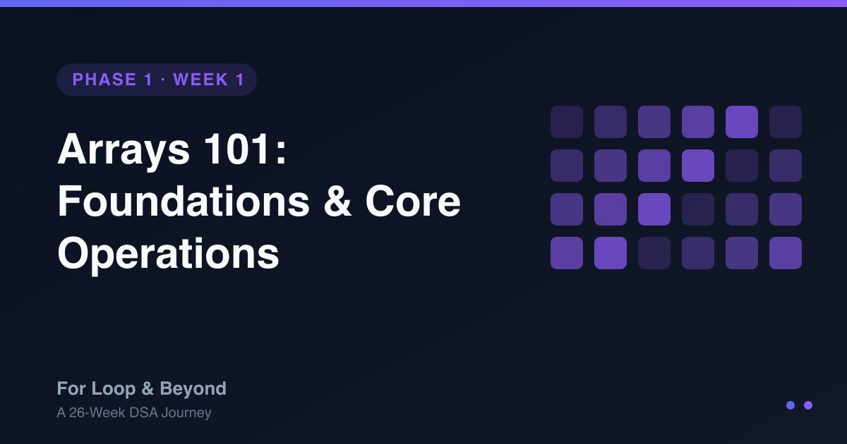 Arrays 101: Foundations & Core Operations