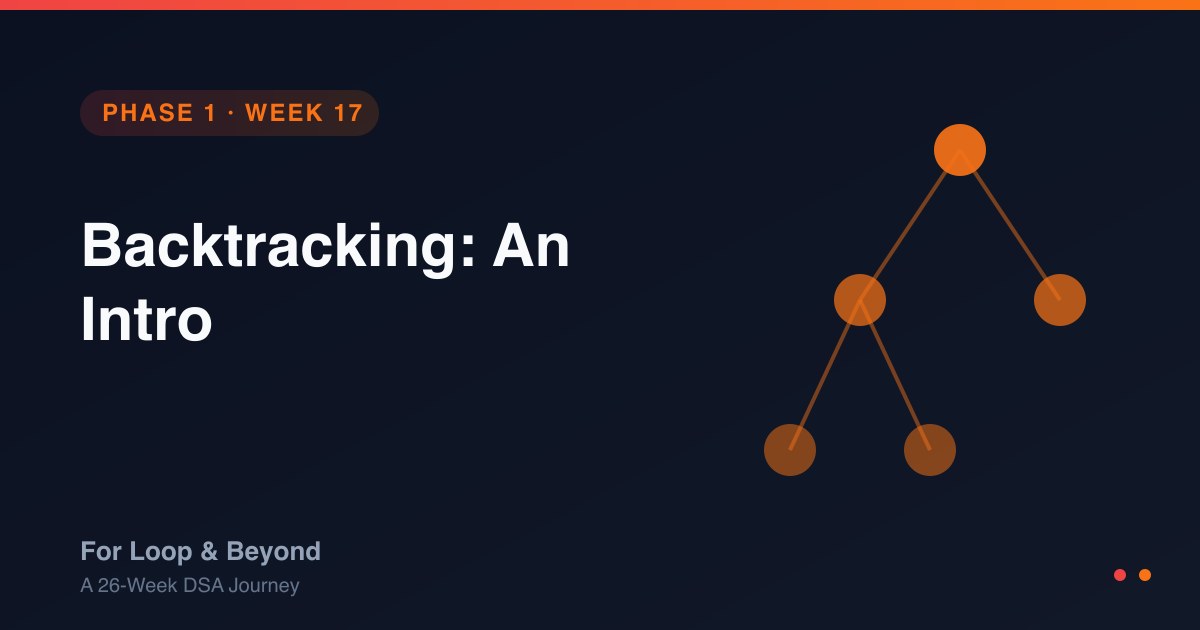 Backtracking: An Intro