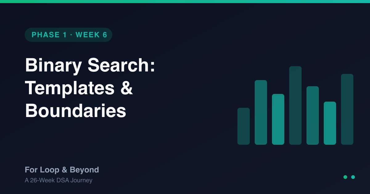 Binary Search: Templates & Boundaries