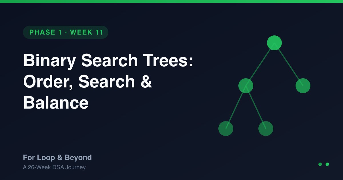 Binary Search Trees: Order, Search & Balance