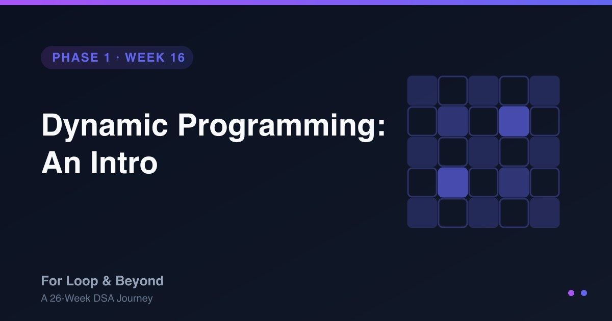 Dynamic Programming: An Intro