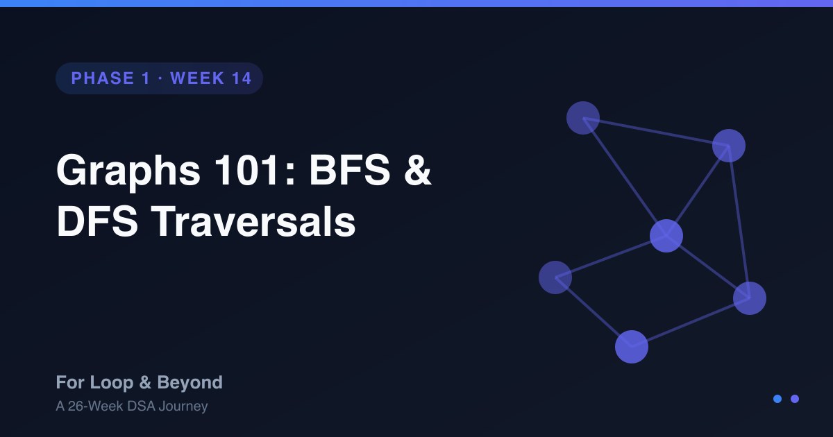 Graphs 101: BFS & DFS Traversals