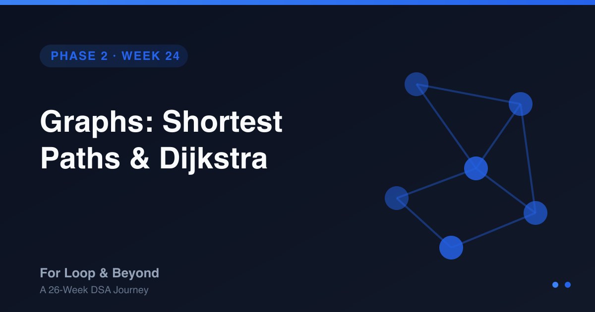 Graphs: Shortest Paths & Dijkstra