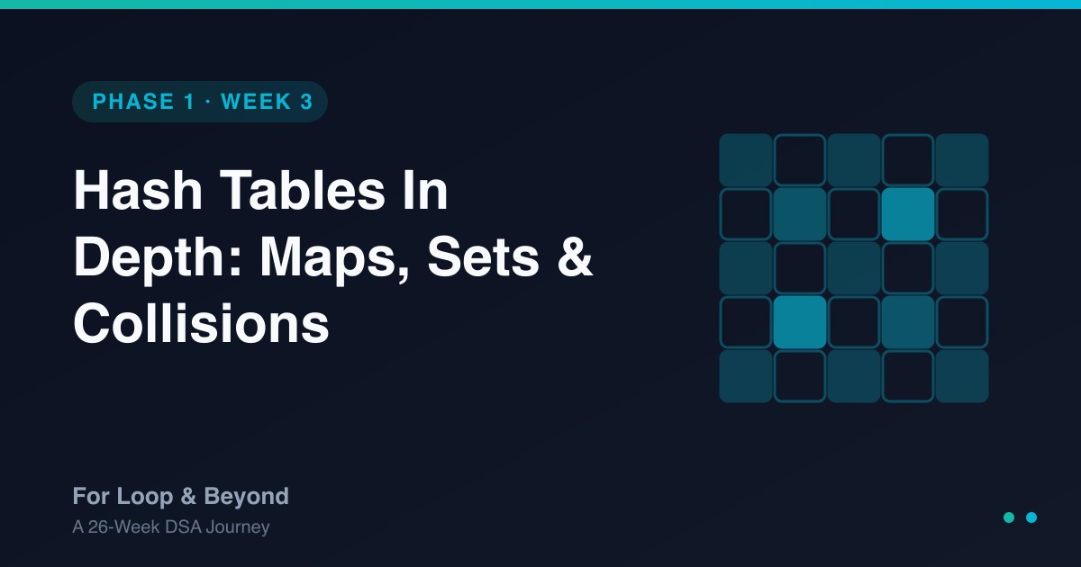 Hash Tables In Depth: Maps, Sets & Collisions