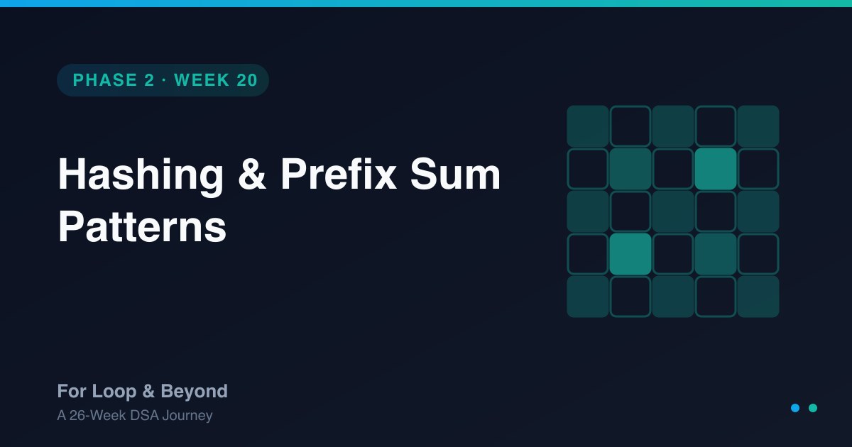 Hashing & Prefix Sum Patterns