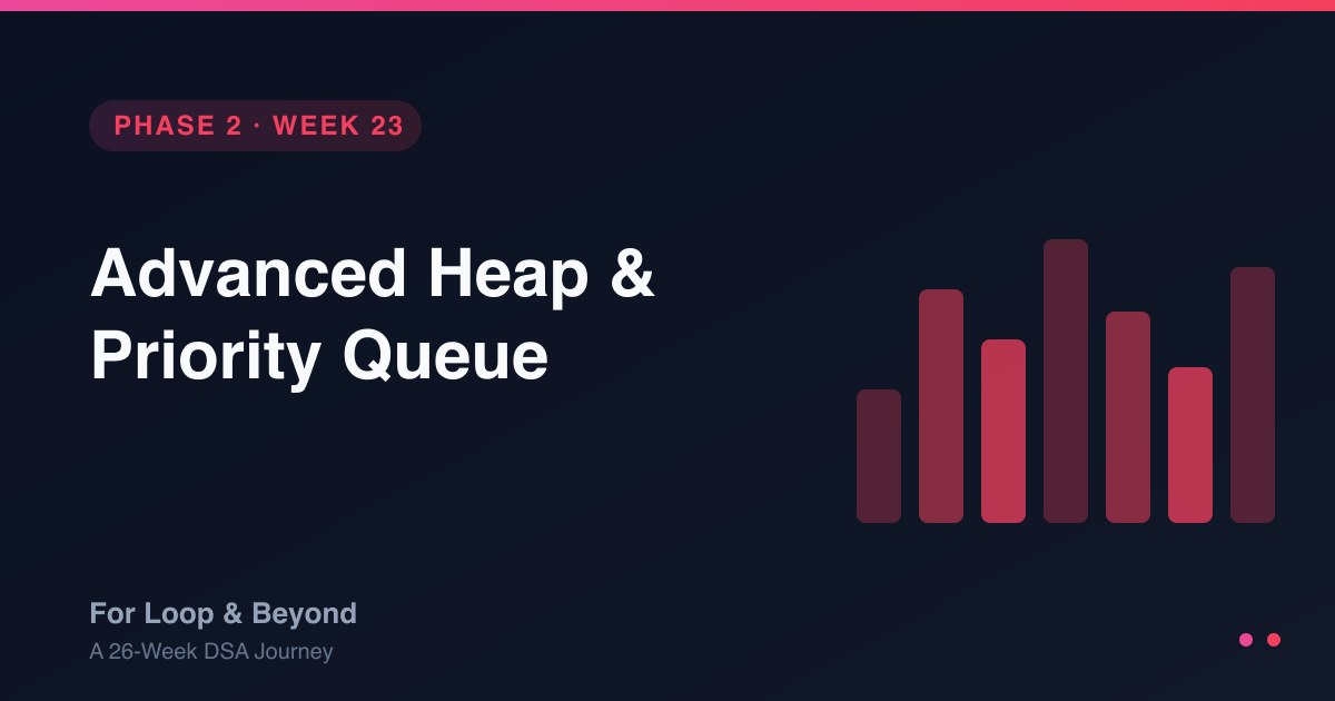 Advanced Heap & Priority Queue
