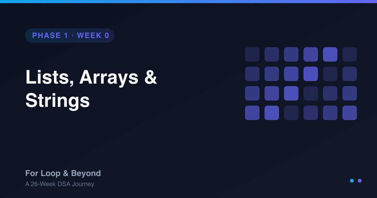 Lists, Arrays & Strings: Big-O Overview