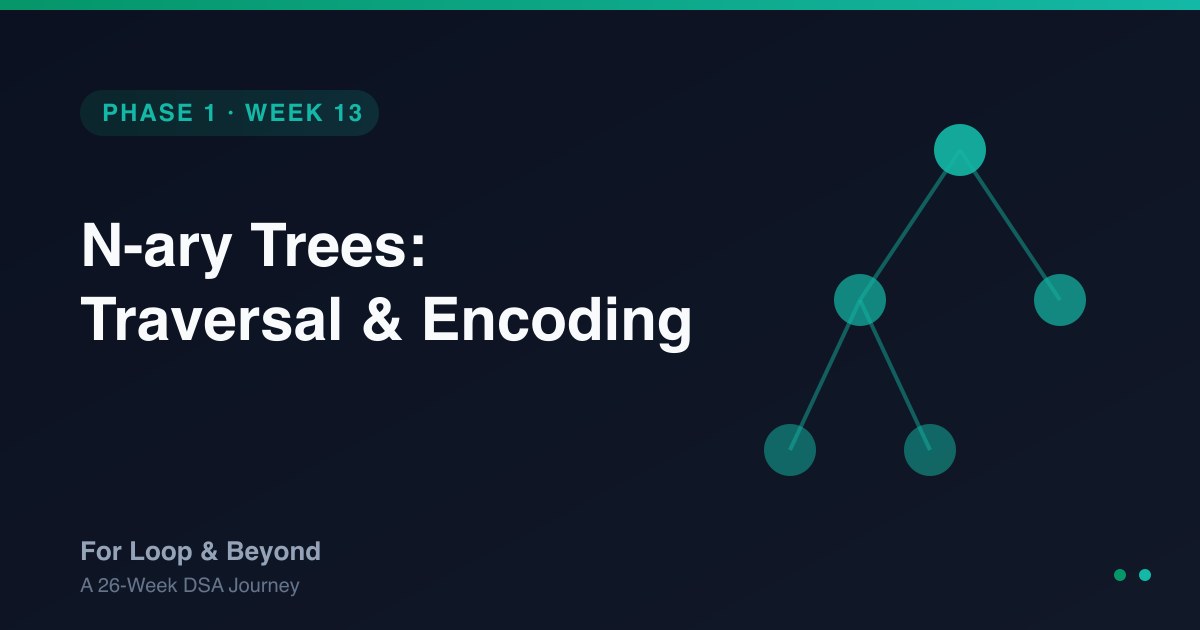 N-ary Trees: Traversal & Encoding