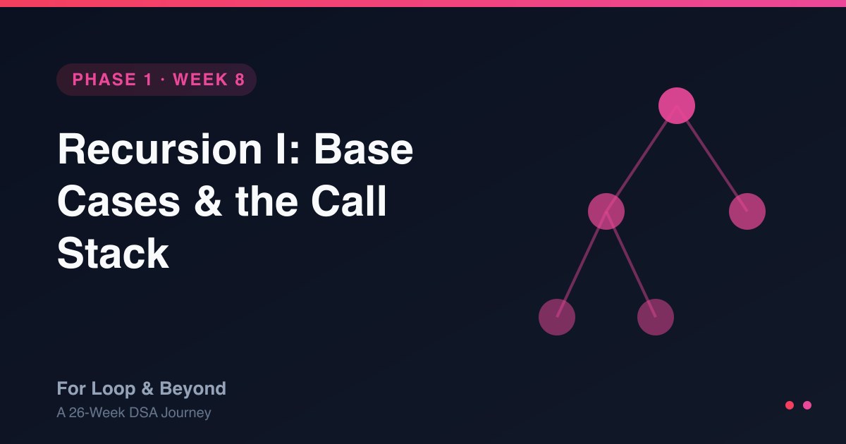 Recursion I: Base Cases & the Call Stack
