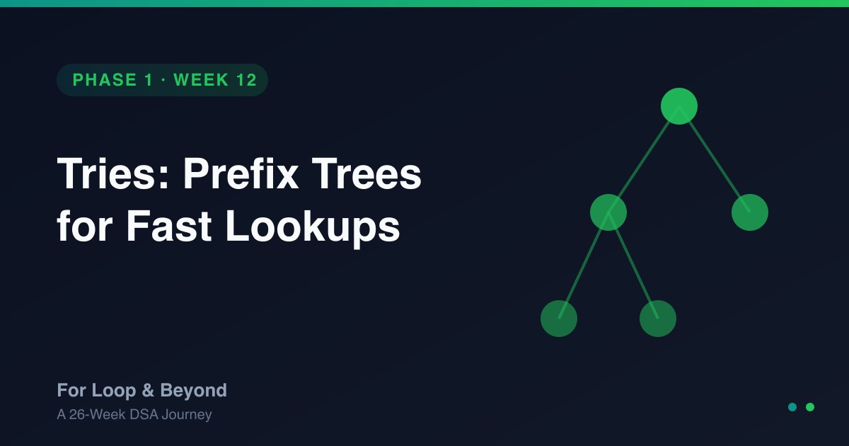Tries: Prefix Trees for Fast Lookups