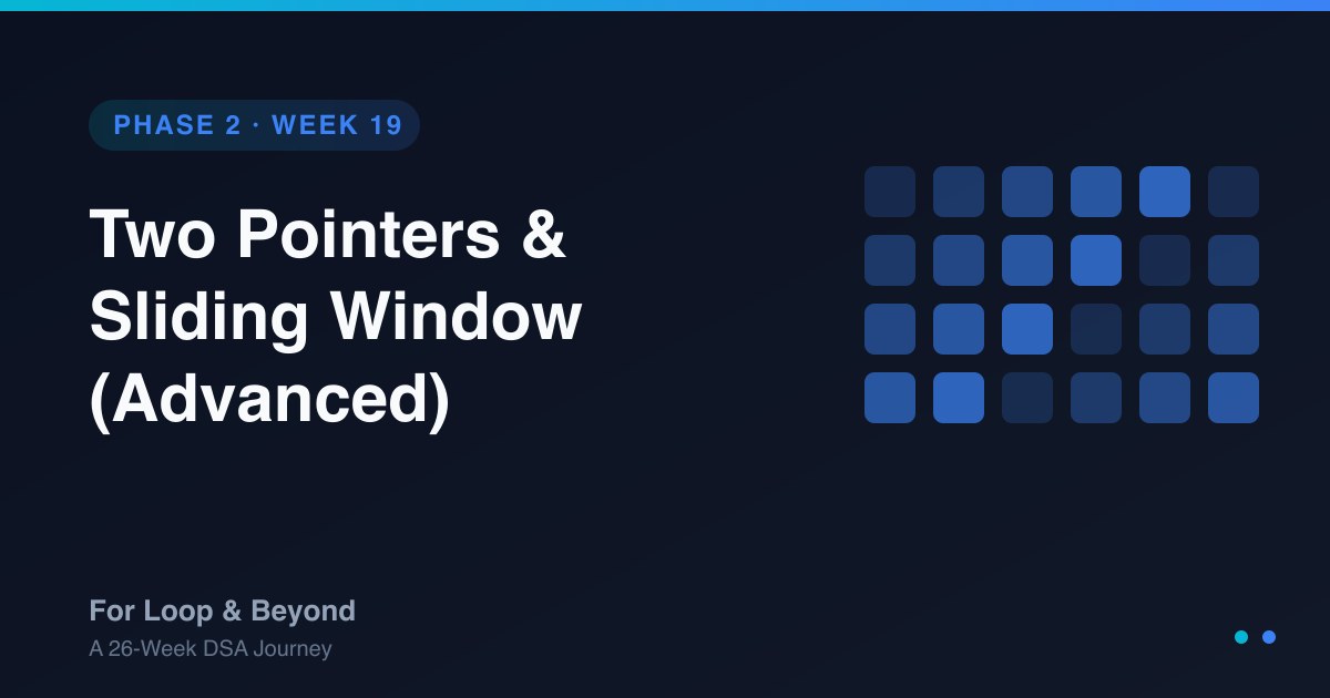 Two Pointers & Sliding Window (Advanced)