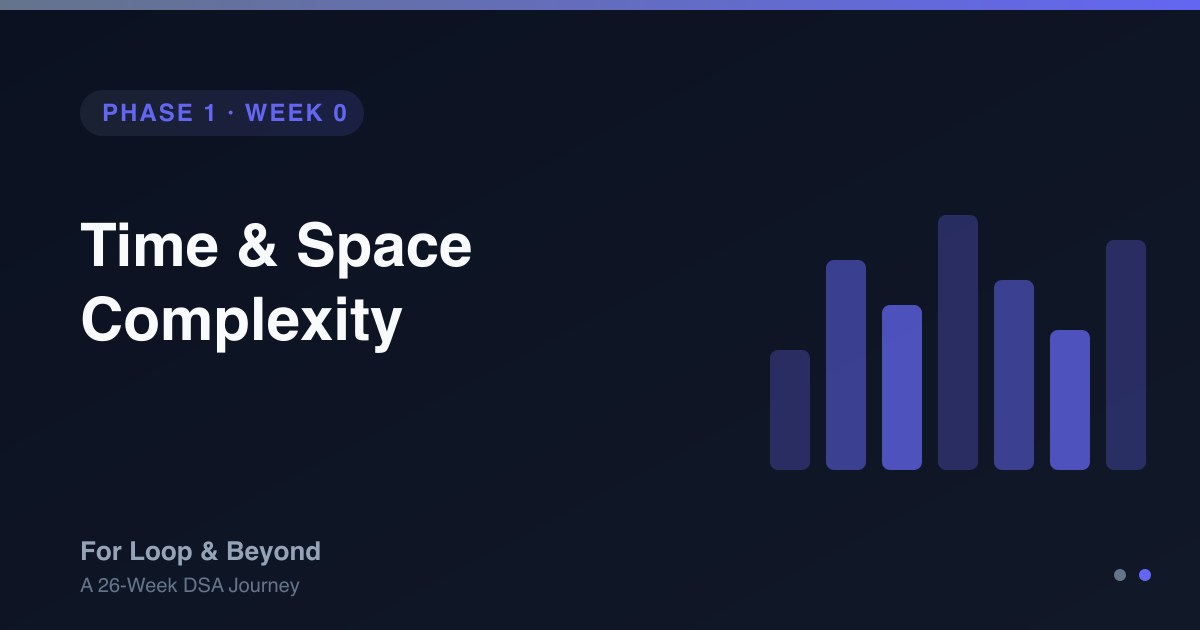 Time and Space Complexity